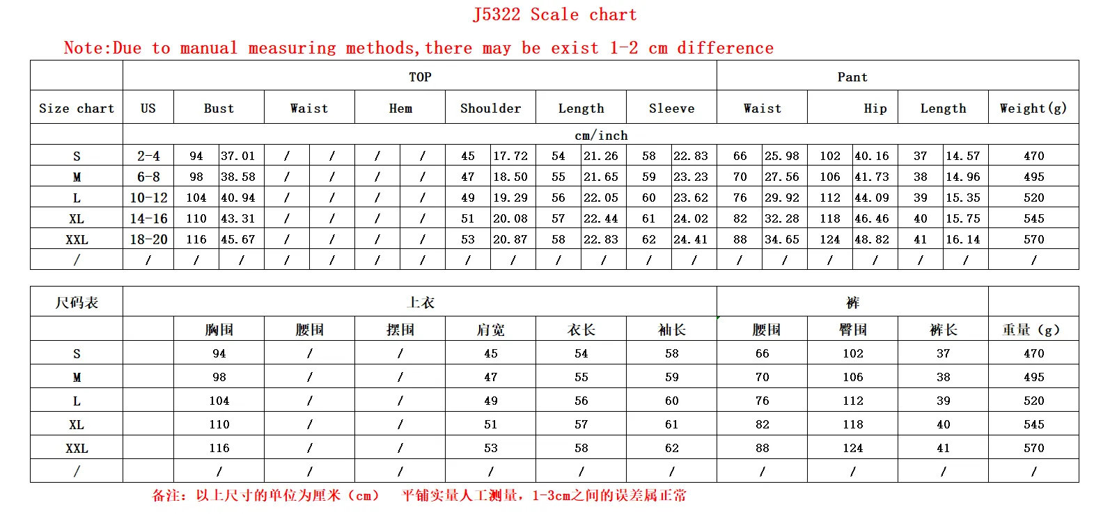 J5322